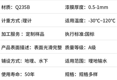万宁热浸塑穿线管产品性能特点